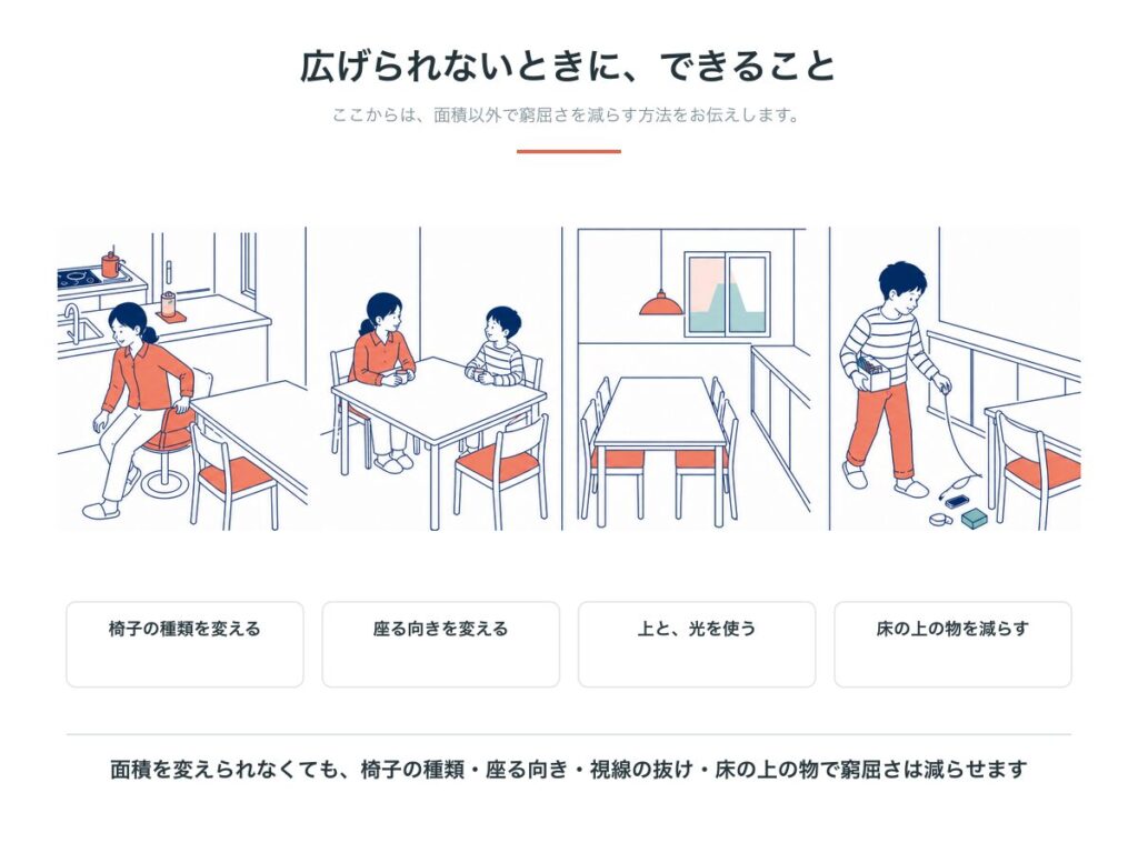 面積を変えられないときにできる4つのこと。椅子の種類を変える、座る向きを変える、上と光を使う、床の上の物を減らす