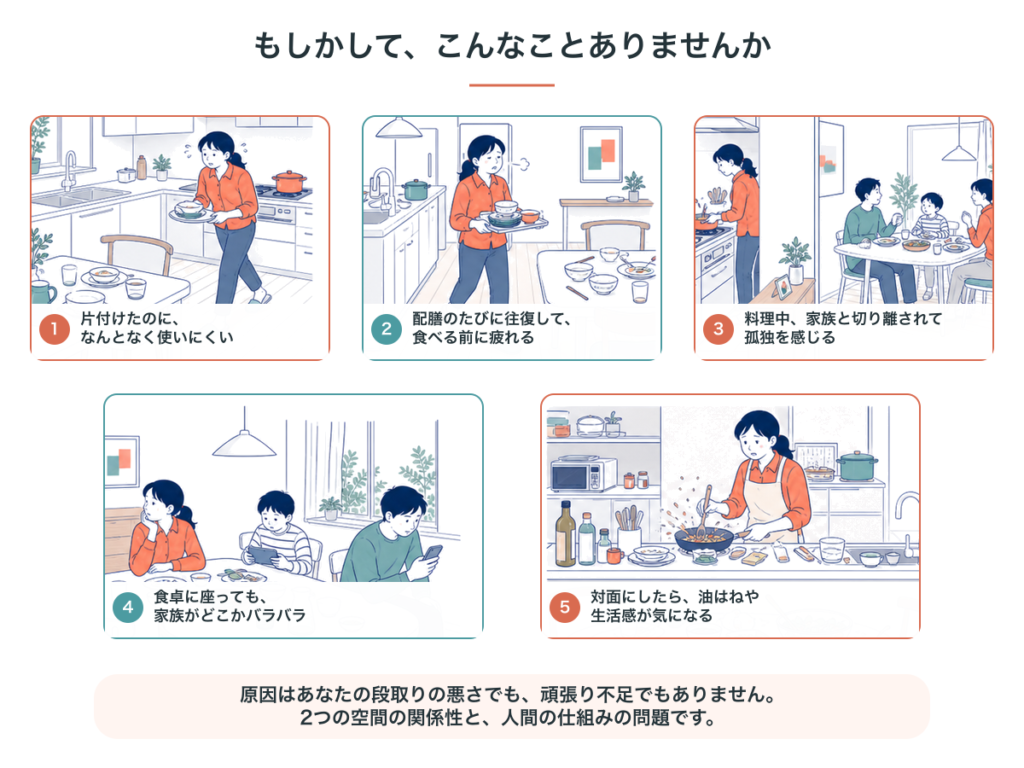 キッチンとダイニングの関係から生まれる5つの場面。使いにくさ、配膳の往復、料理中の孤独、食卓のバラバラ感、対面キッチンの生活感