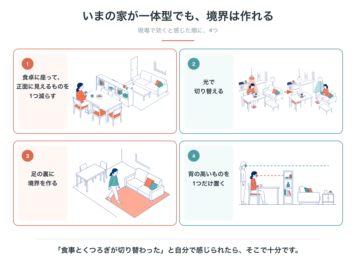 一体型のまま境界を作る4つの方法。正面に見えるものを1つ減らす、光で切り替える、ラグを敷く、背の高いものを1つ置く