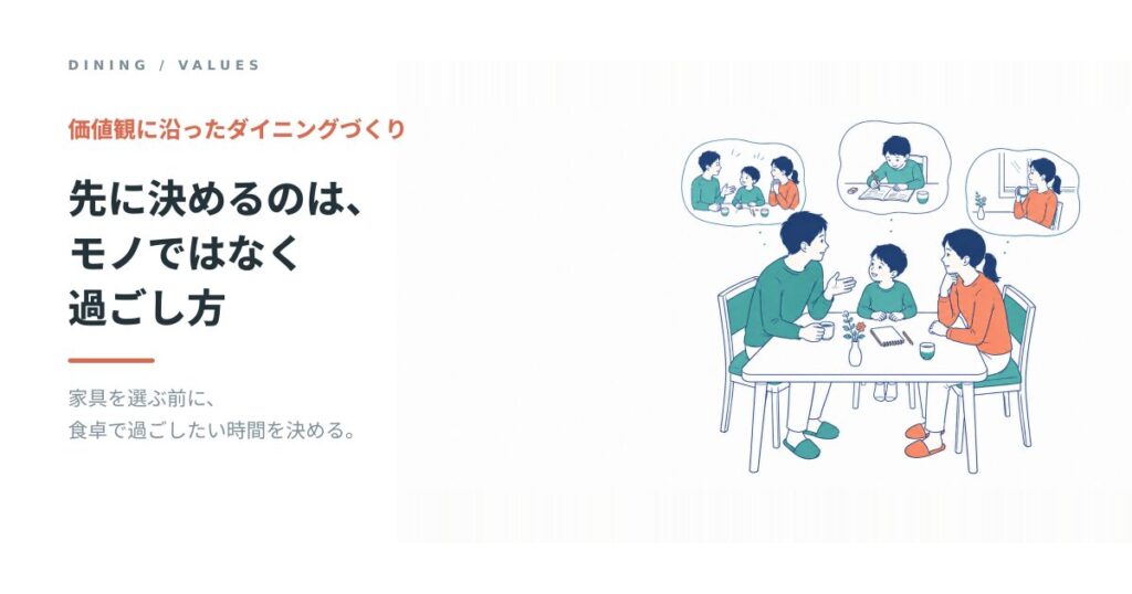 ダイニングは何のための場所か｜価値観から考える住まいの設計