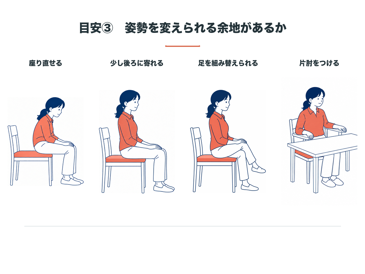 姿勢を変えられる4つの余地。座り直せる、少し後ろに寄れる、足を組み替えられる、片肘をつける