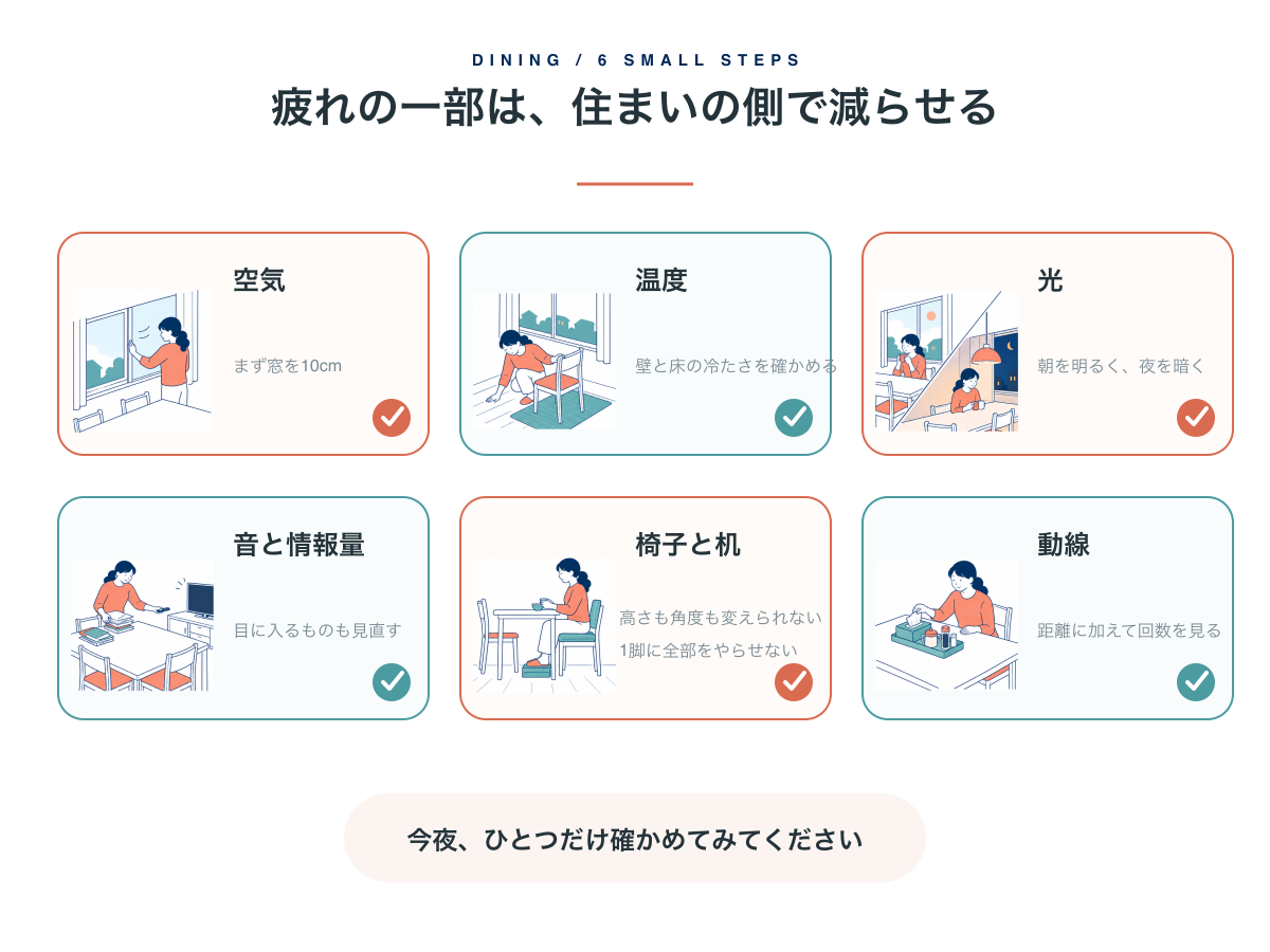 空気、温度、光、音と情報量、椅子と机、動線で、今日試せる小さな一手のまとめ